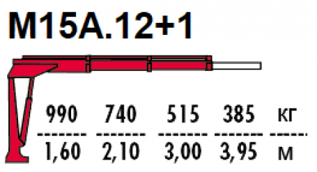 Газ 3302 Газель с краном-манипулятором КМУ Fassi М15